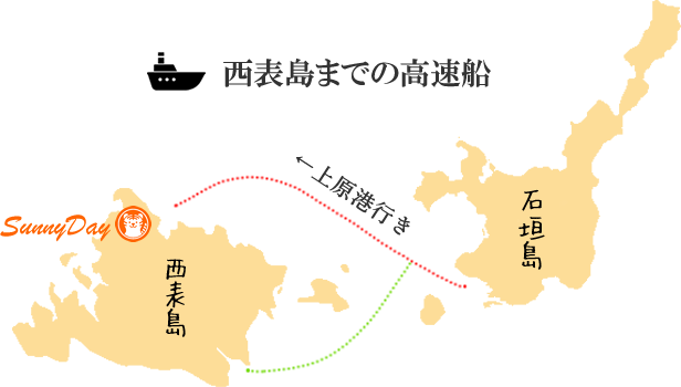 西表島アクセス 送迎について 西表島カヌー トレッキングのツアーガイド サニーデイ