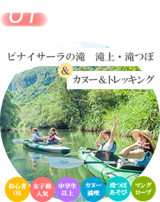 ピナイサーラの滝カヌー＆トレッキング